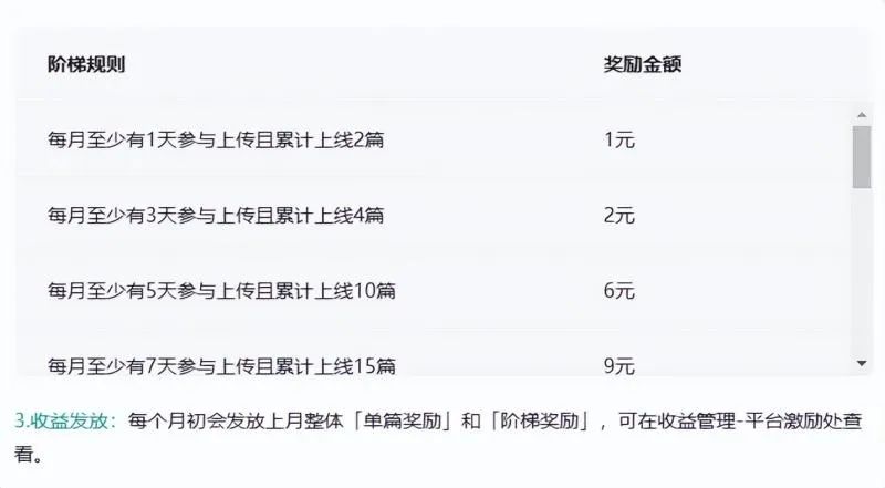 图片[1]-百度搬砖项目：前期努力搬砖，后期每日躺赚100+-117资源网