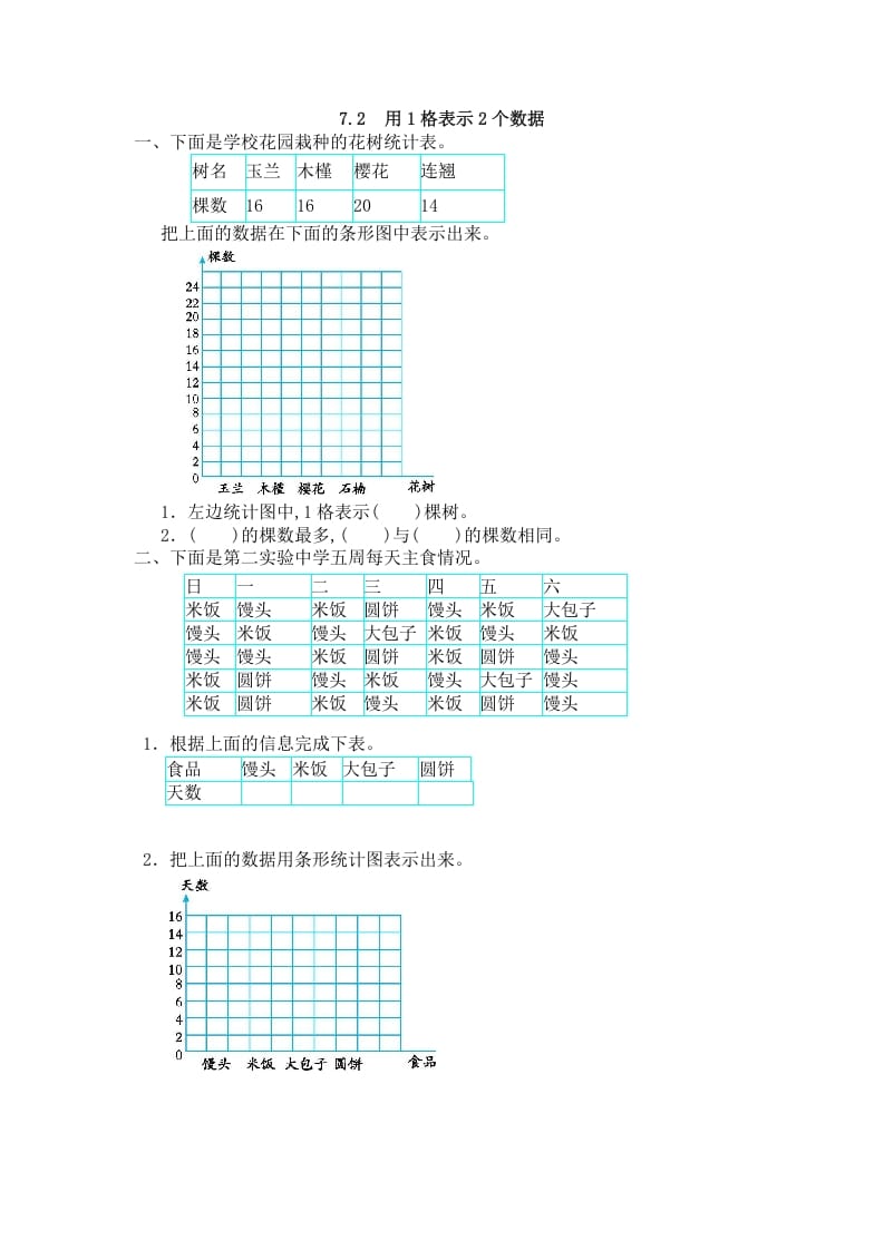 四年级数学上册7.2用1格表示2个数据_20190728_211009（人教版）-117资源网