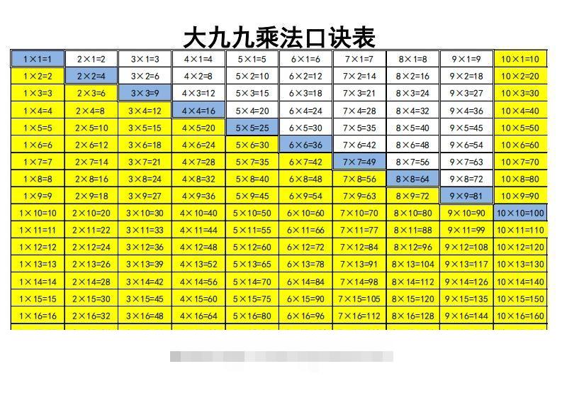 大九九乘法口诀表-117资源网