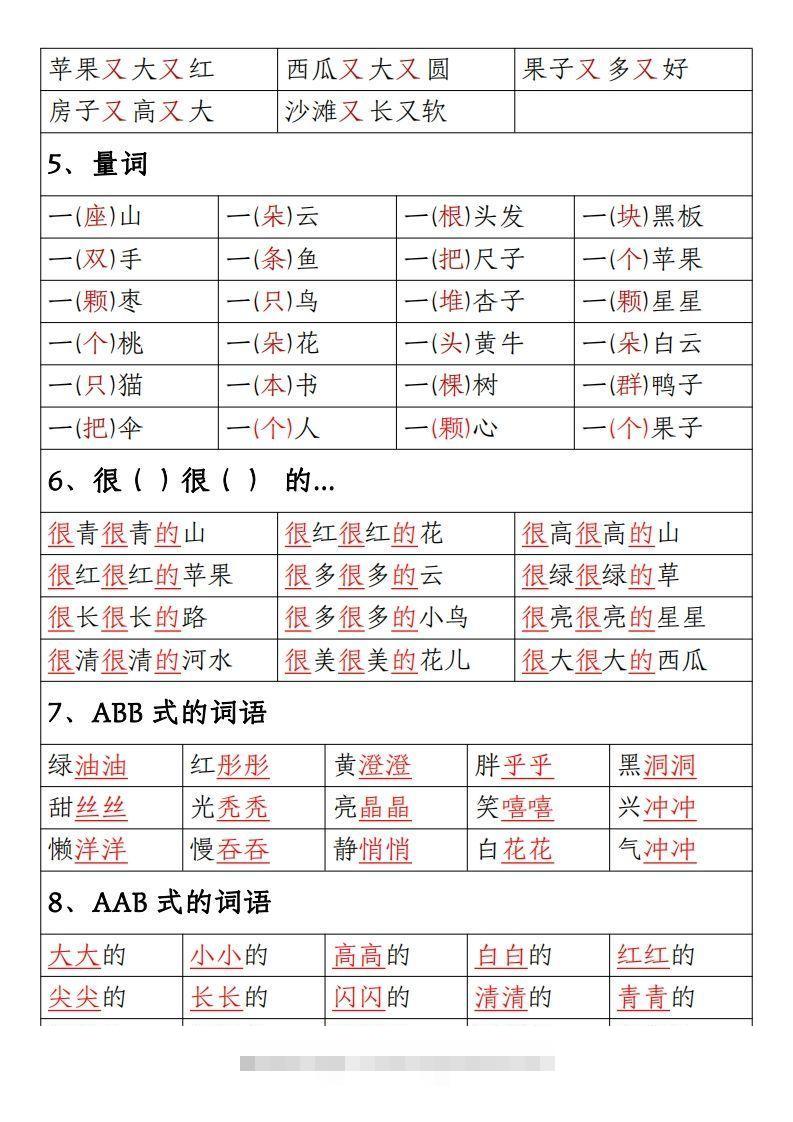 图片[2]-【期末重点考点总结词语积累汇总】一上语文-117资源网