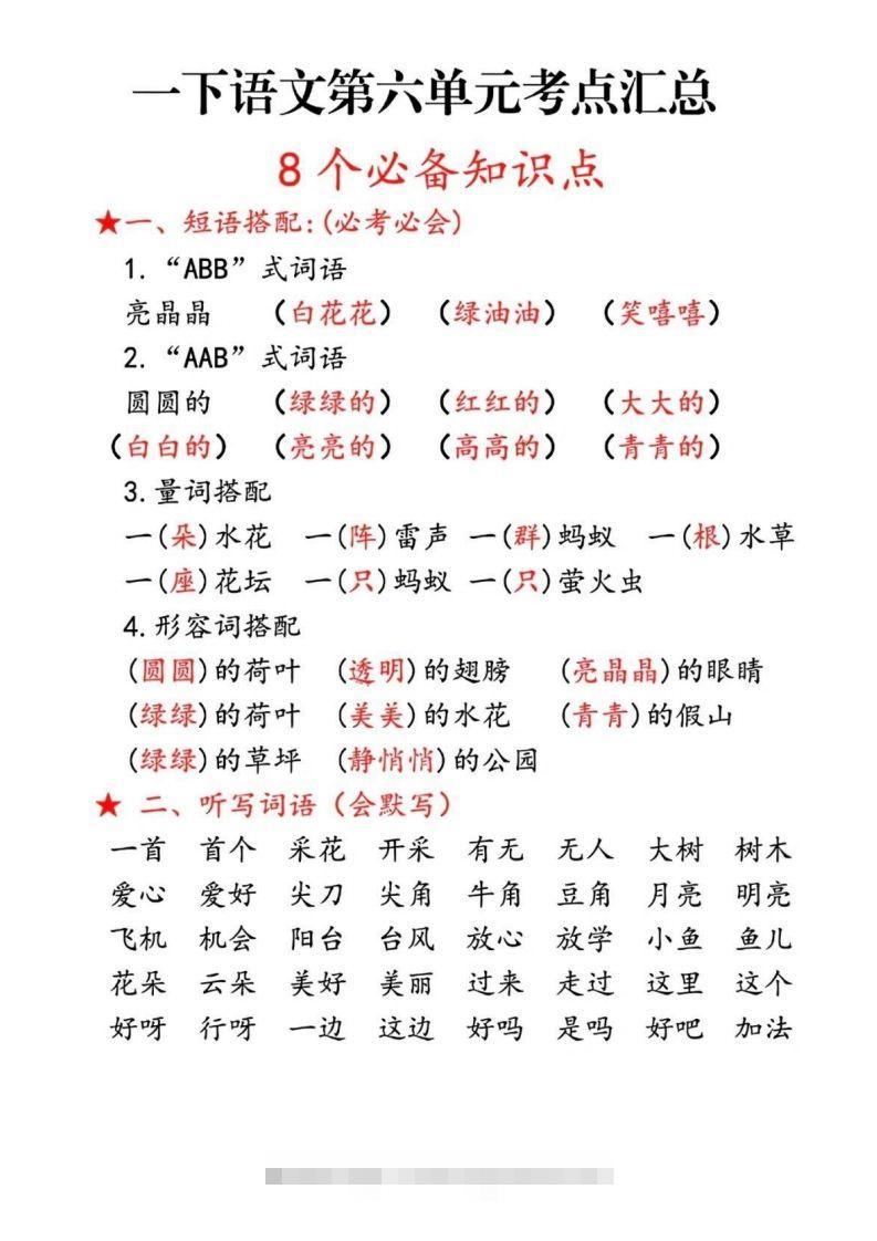 一下语文第六单元考点汇总-117资源网