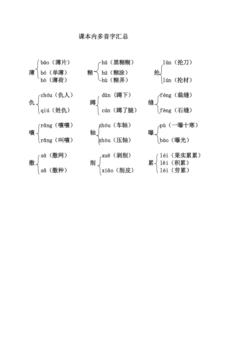 六年级语文上册（）课本内多音字汇总（部编版）-117资源网