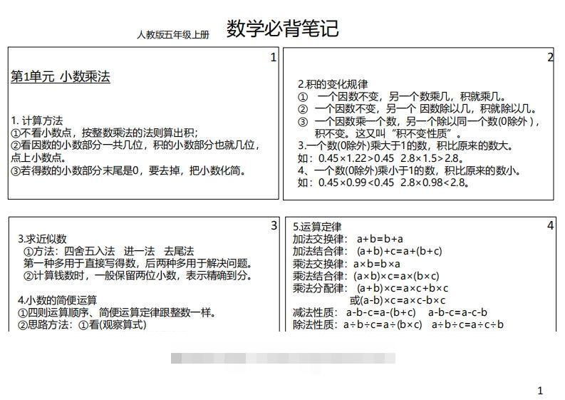 【人教五年级】数学上册必背笔记-117资源网