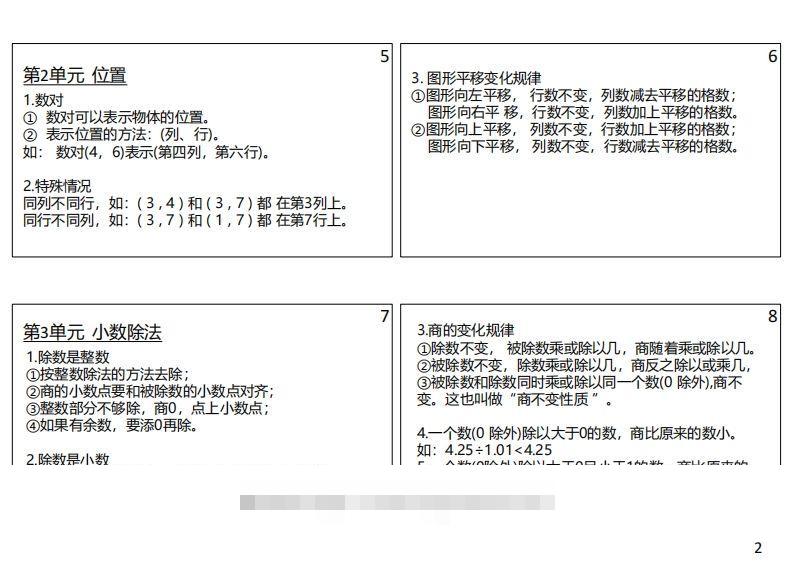 图片[2]-【人教五年级】数学上册必背笔记-117资源网