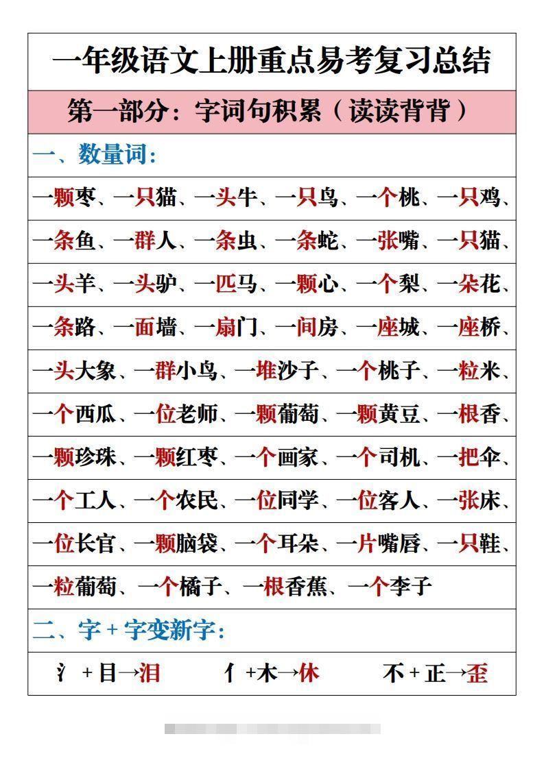 【重点易考复习总结】一上语文-117资源网