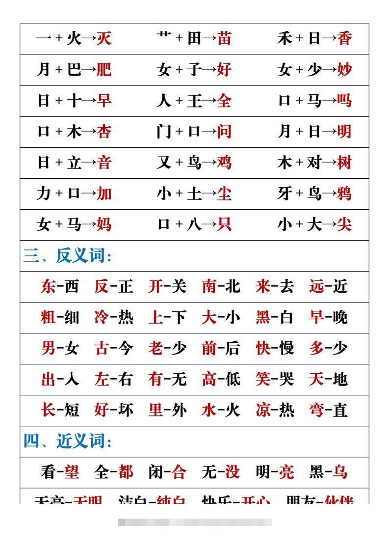 图片[2]-【重点易考复习总结】一上语文-117资源网