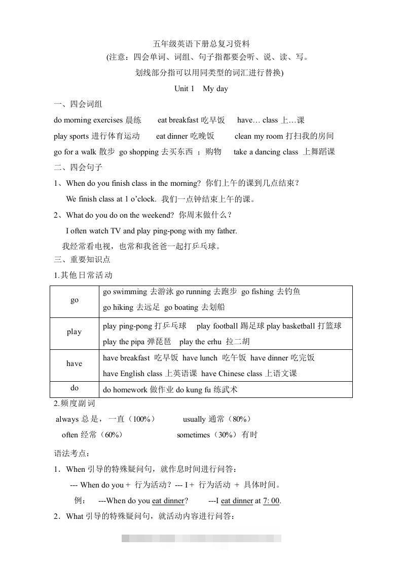 五年级英语下册素材-复习总资料｜（人教PEP版）-117资源网