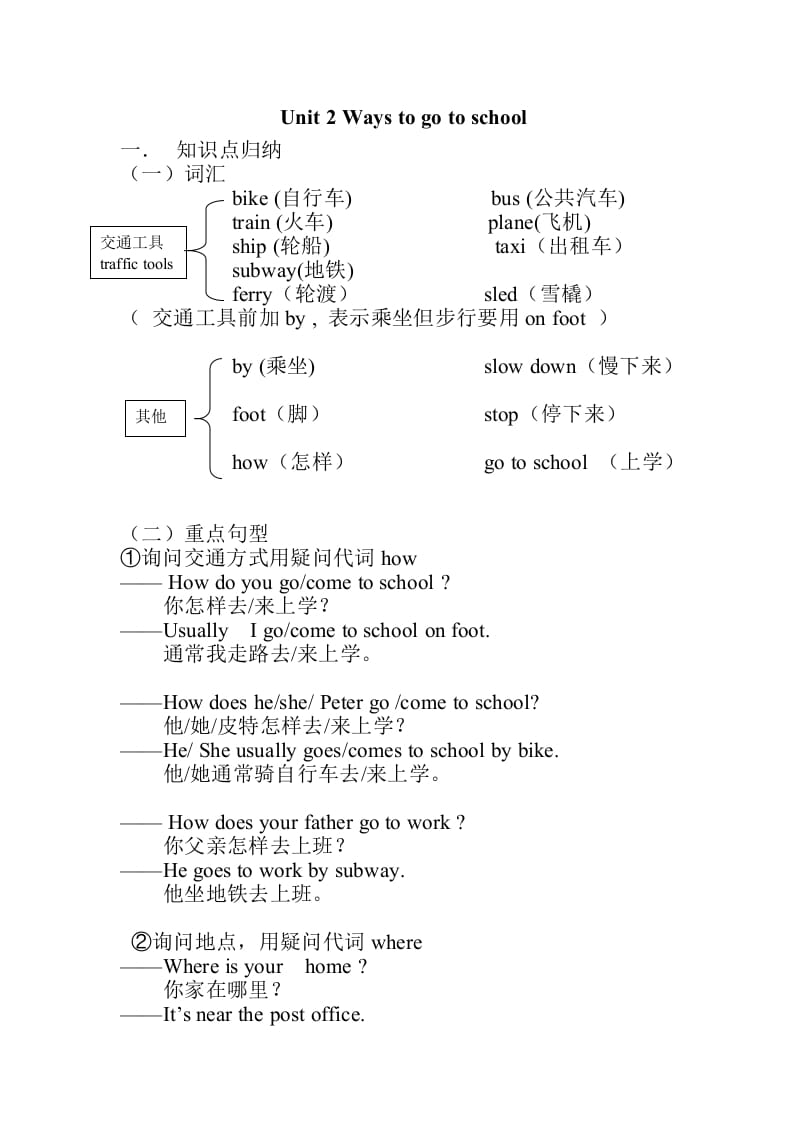 六年级英语上册Unit2知识点总结（讲义式）（人教版PEP）-117资源网