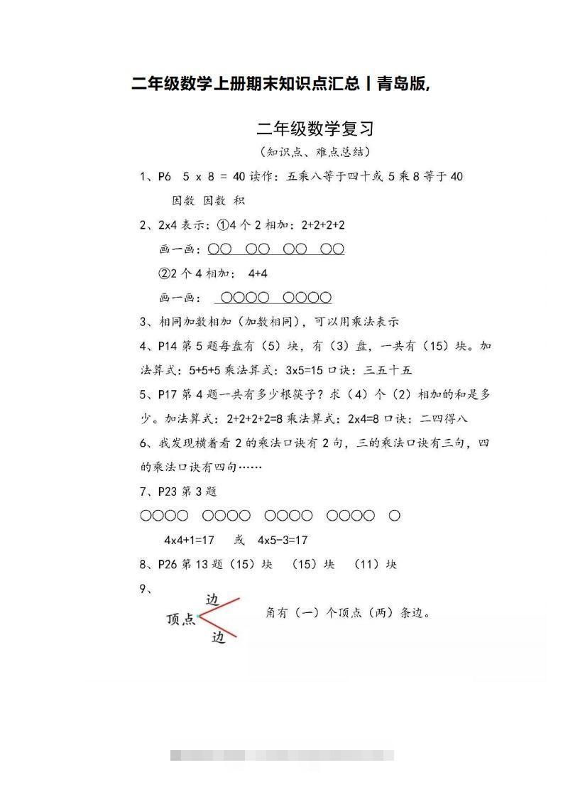 二上青岛版数学重点知识点预习()-117资源网