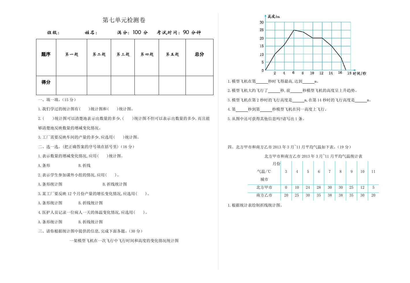 五年级数学下册第七单元检测卷-117资源网