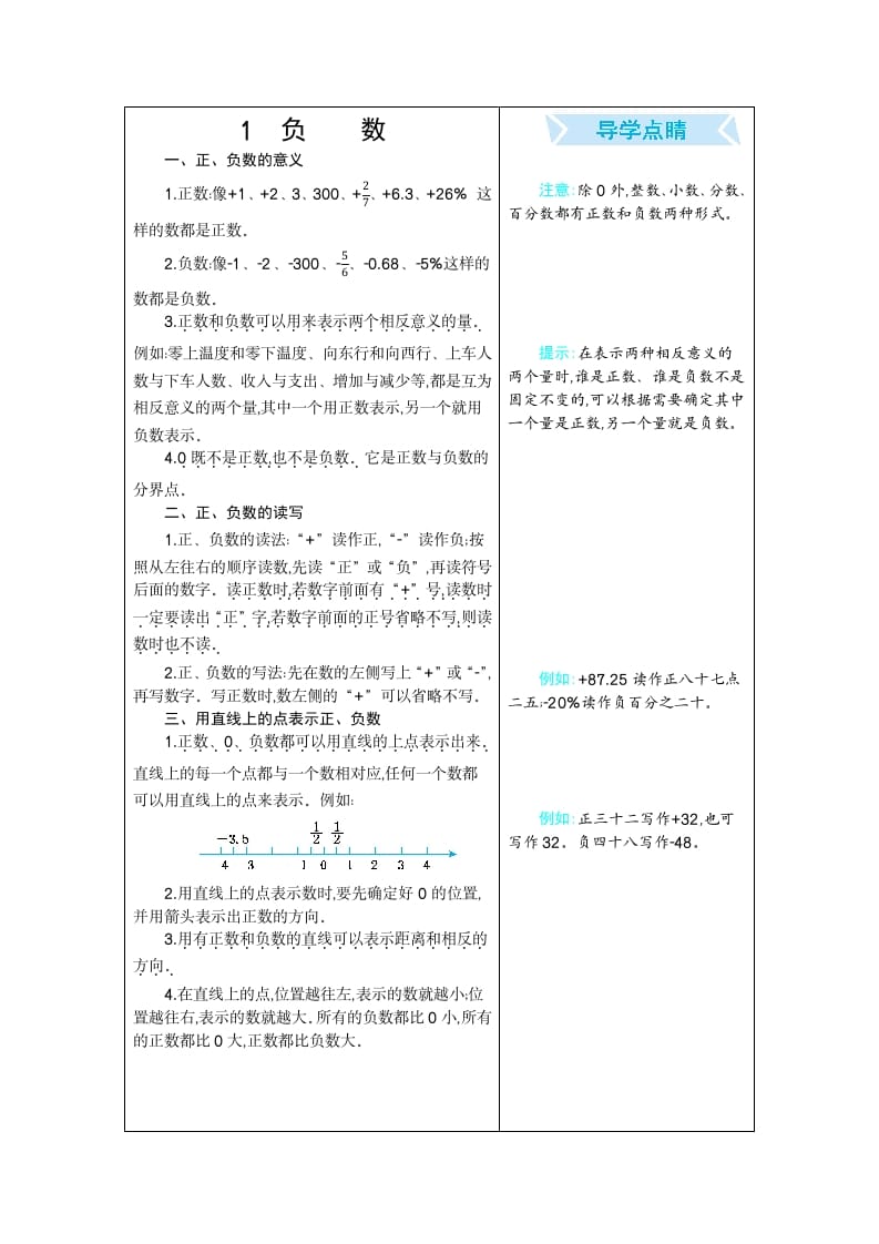 六年级数学下册1负数-117资源网