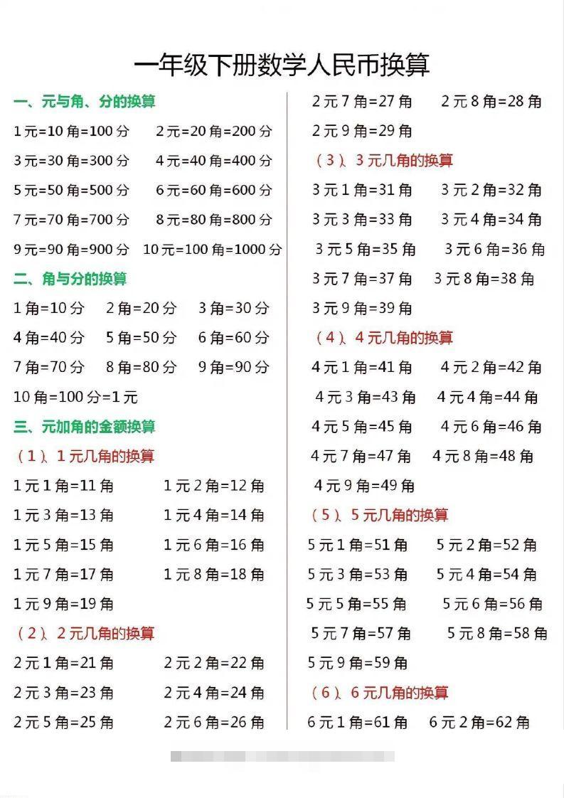 一年级数学下册人民币换算汇总-117资源网