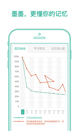 墨墨背单词ios版 v5.3.50-117资源网