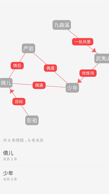 图片[1]-云上写作苹果版 v6.5.2-117资源网